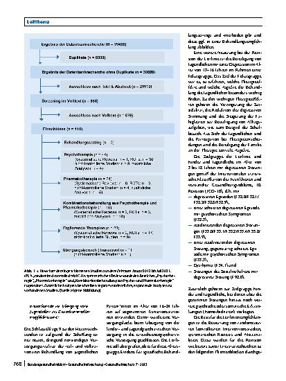 Vorschauseite 2: S3-Leitlinie Depressive Störungen im Kindesund Jugendalter: Wo geht es hin?