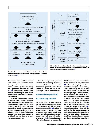 Vorschauseite 2: Evidenzbasierte Prävention für die psychische Gesundheit von Kindern und Jugendlichen: Der Ansatz „Communities That Care“ (CTC) für Deutschland