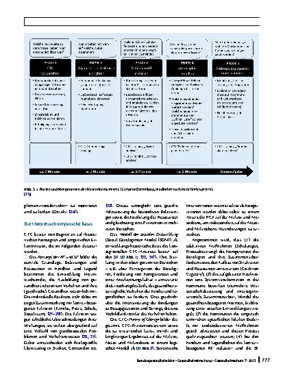 Vorschauseite 4: Evidenzbasierte Prävention für die psychische Gesundheit von Kindern und Jugendlichen: Der Ansatz „Communities That Care“ (CTC) für Deutschland