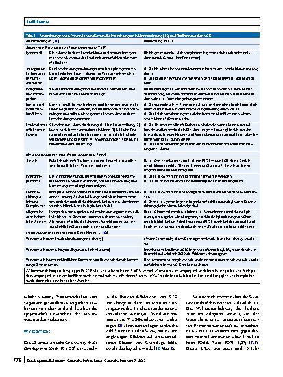 Vorschauseite 5: Evidenzbasierte Prävention für die psychische Gesundheit von Kindern und Jugendlichen: Der Ansatz „Communities That Care“ (CTC) für Deutschland