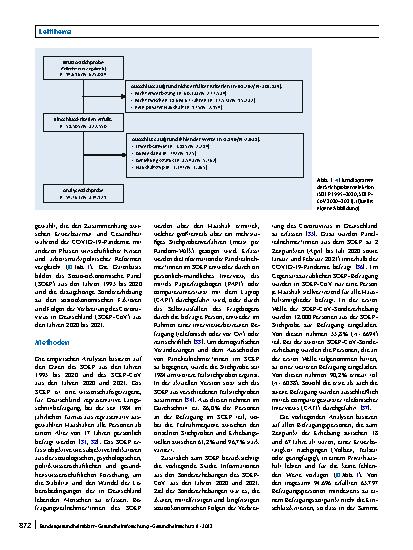 Vorschauseite 4: Erwerbsarmut und subjektive Gesundheit während der COVID-19-Pandemie: Eine Zeitvergleichsstudie mit Daten des Sozio-oekonomischen Panels 1995–2021