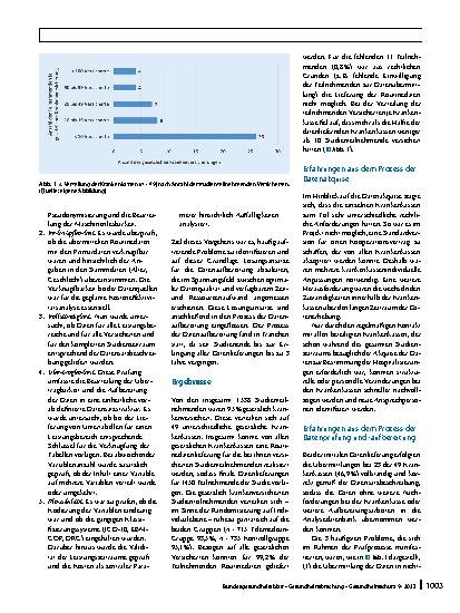 Vorschauseite 4: Nutzung von Routinedaten unterschiedlicher gesetzlicher Krankenkassen: Ein Erfahrungsbericht aus der TIM-HF2-Studie zur Datenerschließung, -validierung und -aufbereitung