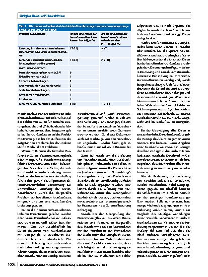 Vorschauseite 5: Nutzung von Routinedaten unterschiedlicher gesetzlicher Krankenkassen: Ein Erfahrungsbericht aus der TIM-HF2-Studie zur Datenerschließung, -validierung und -aufbereitung
