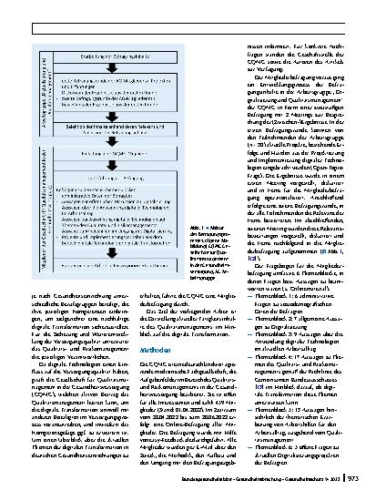 Vorschauseite 2: Digitale Transformation deutscher Gesundheitseinrichtungen