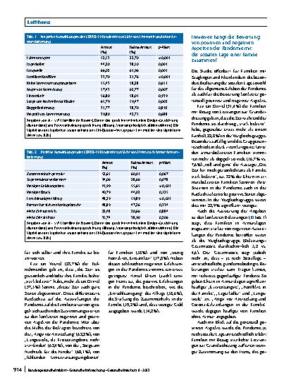 Vorschauseite 4: Familien mit Säuglingen und Kleinkindern in der COVID-19-Pandemie: Belastungserleben und Entwicklungsauffälligkeiten unter Berücksichtigung der sozialen Lage