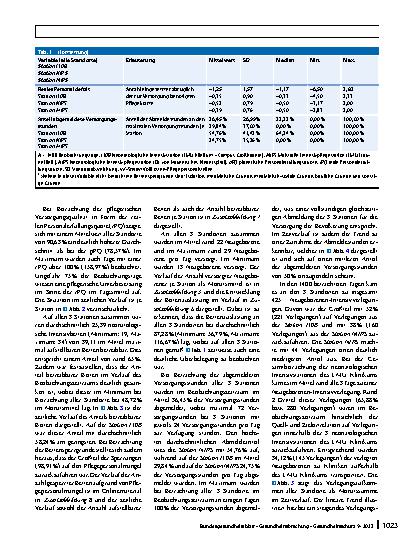 Vorschauseite 5: Gefährdet der Pflegepersonalmangel auf neonatologischen Intensivstationen die Versorgungssicherheit Neugeborener?