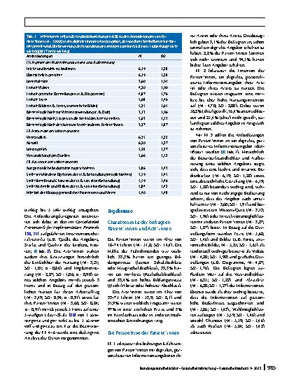 Vorschauseite 4: Digitale, personalisierte Gesundheitsinformationsangebote von Ärzt*innen: Ergebnisse einer Befragung von Patient*innen und Ärzt*innen zu Akzeptanz und Anforderungen