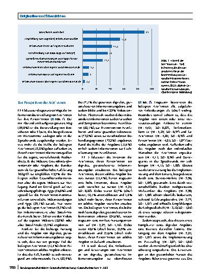 Vorschauseite 5: Digitale, personalisierte Gesundheitsinformationsangebote von Ärzt*innen: Ergebnisse einer Befragung von Patient*innen und Ärzt*innen zu Akzeptanz und Anforderungen