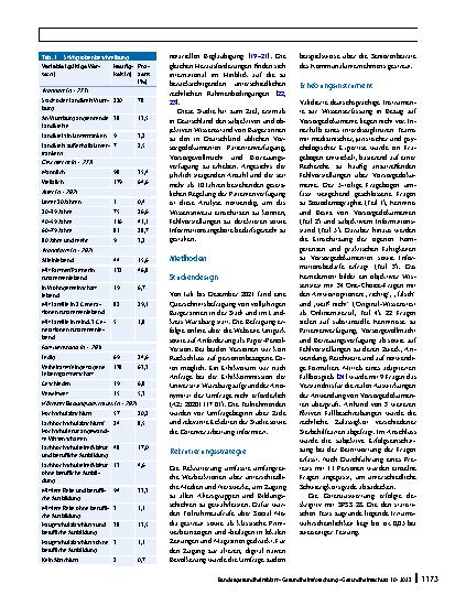 Vorschauseite 2: Wissensstand und Fehlvorstellungen zu Vorsorgedokumenten – Ergebnisse einer Bürgerbefragung