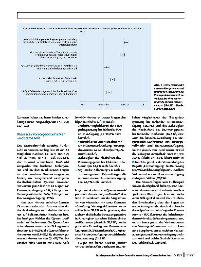Vorschauseite 6: Wissensstand und Fehlvorstellungen zu Vorsorgedokumenten – Ergebnisse einer Bürgerbefragung