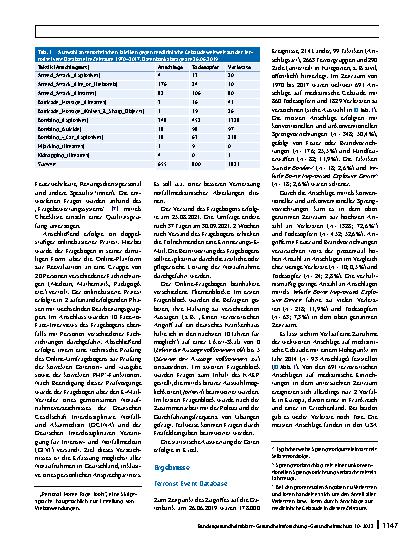 Vorschauseite 2: Resilienz deutscher Kliniken in Amokund Terrorlagen