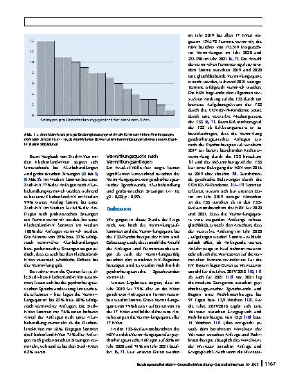 Vorschauseite 5: Vermittlung der Terminservicestellen Psychotherapie im Jahr 2019
