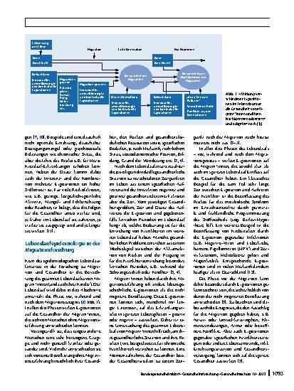 Vorschauseite 2: Lebenslauforientierte Epidemiologie in der Migrationsforschung