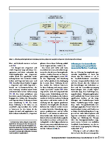 Vorschauseite 5: Othering am Beispiel von Migration: Wie aus sozialen Kategorien die Anderen entstehen
