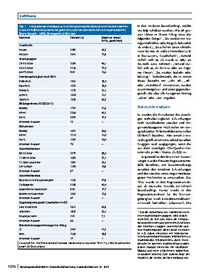 Vorschauseite 4: Gesundheit von Menschen mit ausgewählten Staatsangehörigkeiten in Deutschland: Prävalenzen nichtübertragbarer Erkrankungen und damit assoziierte soziale sowie migrationsbezogene F…