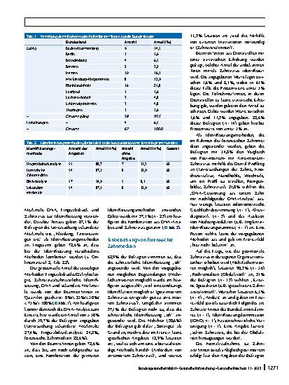 Vorschauseite 4: Verwendung von forensischer Zahnmedizin zur Identitätsfeststellung. Eine Befragung auf Ebene der Länderpolizei