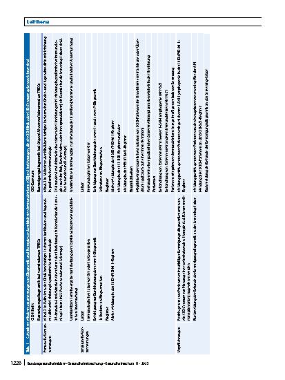 Vorschauseite 5: Neugeborenenscreening auf schwere kombinierte Immundefekte (SCID) in Deutschland