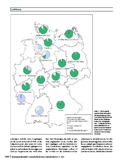 Vorschauseite 2: Neugeborenen-Hörscreening in Deutschland – Ergebnisse der Evaluationen 2011/2012 und 2017/2018