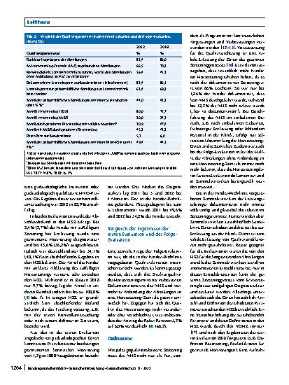 Vorschauseite 6: Neugeborenen-Hörscreening in Deutschland – Ergebnisse der Evaluationen 2011/2012 und 2017/2018