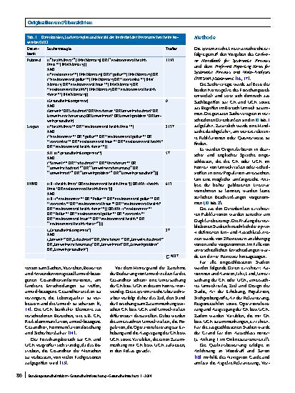 Vorschauseite 2: Umweltrisiken und Gesundheitskompetenz: Eine systematische Übersichtsarbeit