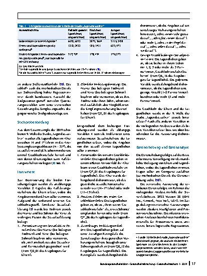 Vorschauseite 4: Elterliche Sexualaufklärung und sexuelles Risikoverhalten bei Töchtern und Söhnen: Befunde aus der Repräsentativbefragung „Jugendsexualität“