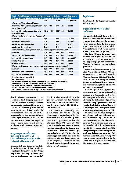 Vorschauseite 5: ZApprO versus ZÄPrO: Ergebnisse einer ersten Vergleichsstudie