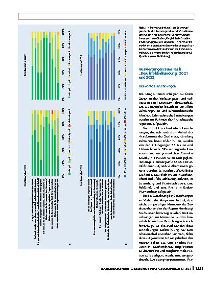 Vorschauseite 4: Einführung des Fachs „Berufsfelderkundung“ für Studierende der Zahnmedizin an der Universität des Saarlandes
