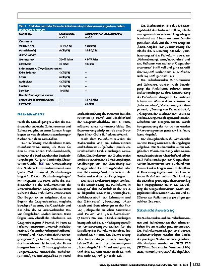 Vorschauseite 4: Pilotprojekt zum „Praktikum der Berufsfelderkundung“ im Zahnmedizinstudium mit Fokus auf den Erwerb kommunikativer Kompetenzen