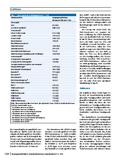 Vorschauseite 5: Zusammenhang von Mundgesundheitskompetenz und -verhalten mit physischer Mundgesundheit. Welche Rolle kann die zahnmedizinische Ausbildung spielen?