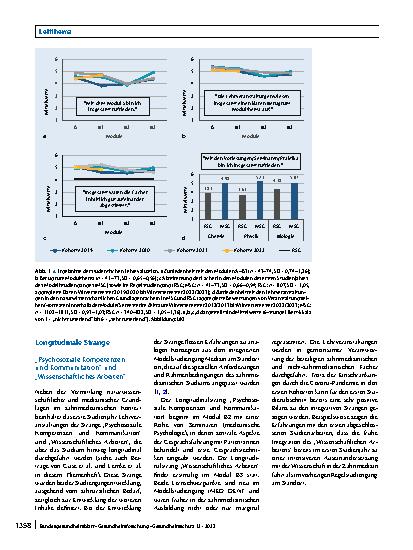 Vorschauseite 6: Integration naturwissenschaftlicher und medizinischer Grundlagen im Hamburger Modellstudiengang Zahnmedizin iMED DENT