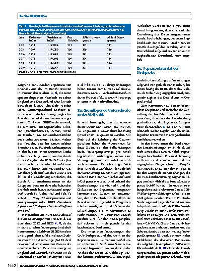 Vorschauseite 2: Antwort auf den Kommentar von Hauch et al. zum Beitrag: „PraeKids: Diagnoseprävalenz lebensbedrohlicher und lebensverkürzender Erkrankungen bei Kindern und Jugendlichen in Deutsch…