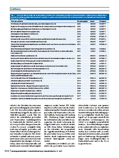 Vorschauseite 4: Der Stellenwert von Leitlinien in der Zahnheilkunde und in der zahnmedizinischen Ausbildung