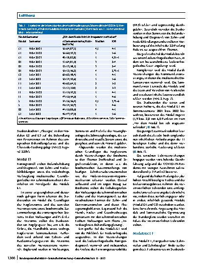 Vorschauseite 4: Studienabschnitt „Vom Symptom zur Erkrankung“ – Schritte in ein integriertes Zahnmedizincurriculum