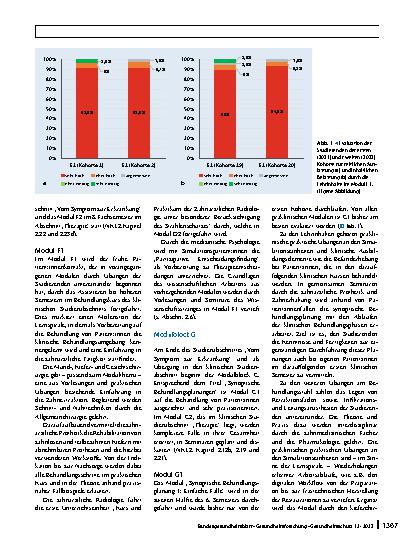 Vorschauseite 5: Studienabschnitt „Vom Symptom zur Erkrankung“ – Schritte in ein integriertes Zahnmedizincurriculum