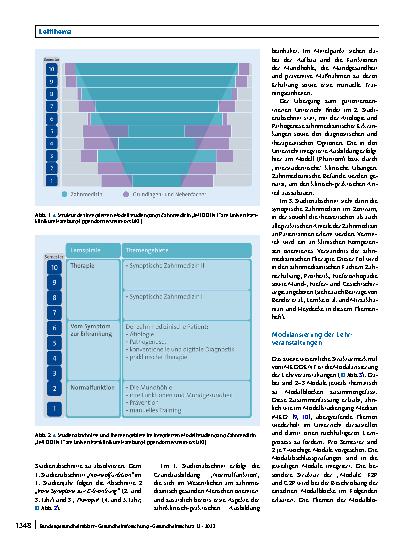 Vorschauseite 4: Der erste Modellstudiengang Zahnmedizin in Deutschland – iMED DENT
