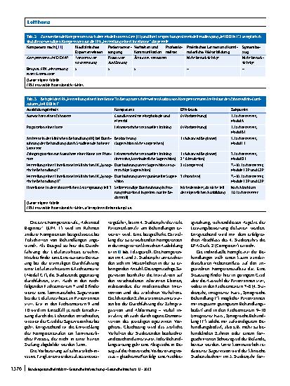 Vorschauseite 5: Entrustable Professional Activities (EPA) im Modellstudiengang Zahnmedizin „iMED DENT“ am Universitätsklinikum Hamburg-Eppendorf