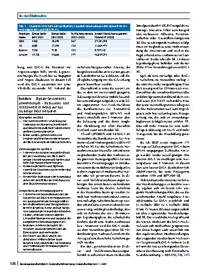 Vorschauseite 2: Digitale Gesundheitsanwendungen (DiGA) im Spannungsfeld von Fortschritt und Kritik