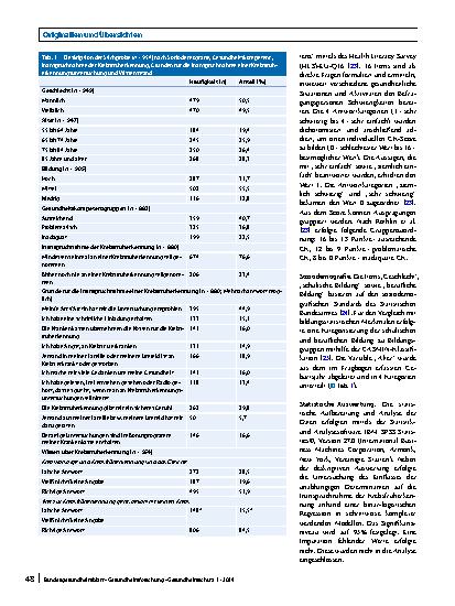 Vorschauseite 4: Determinanten der Inanspruchnahme der Krebsfrüherkennung von älteren Erwachsenen in Sachsen-Anhalt – Welchen Einfluss hat die Gesundheitskompetenz auf die Inanspruchnahme?
