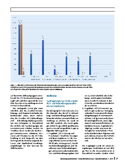 Vorschauseite 2: Hepatitis C in Haftanstalten
