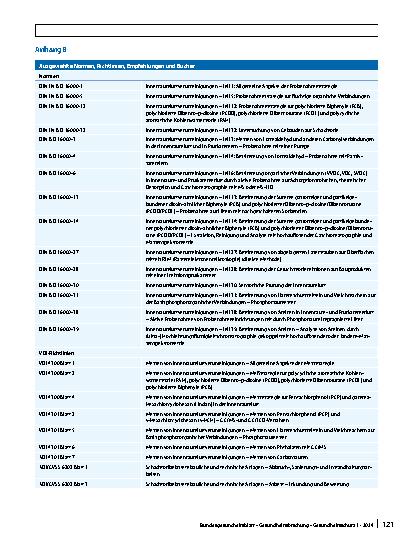 Vorschauseite 6: Umnutzung von Gewerbegebäuden in Wohnraum: Was ist bezüglich möglicher Schadstoffbelastungen in der Innenraumluft zu beachten?