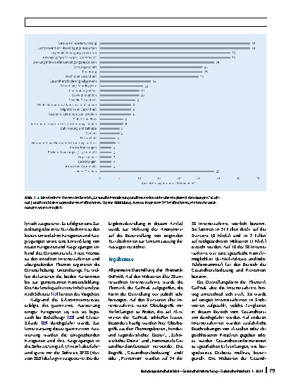 Vorschauseite 4: Informationen zu Gesundheitsförderung und Prävention auf den Webseiten baden-württembergischer Gesundheitsämter – eine erste Annäherung