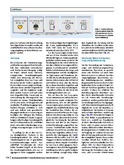 Vorschauseite 4: Künstliche Intelligenz und sichere Gesundheitsdatennutzung im Projekt KI-FDZ: Anonymisierung, Synthetisierung und sichere Verarbeitung für Real-World-Daten