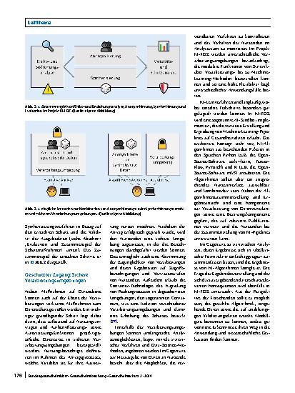 Vorschauseite 6: Künstliche Intelligenz und sichere Gesundheitsdatennutzung im Projekt KI-FDZ: Anonymisierung, Synthetisierung und sichere Verarbeitung für Real-World-Daten