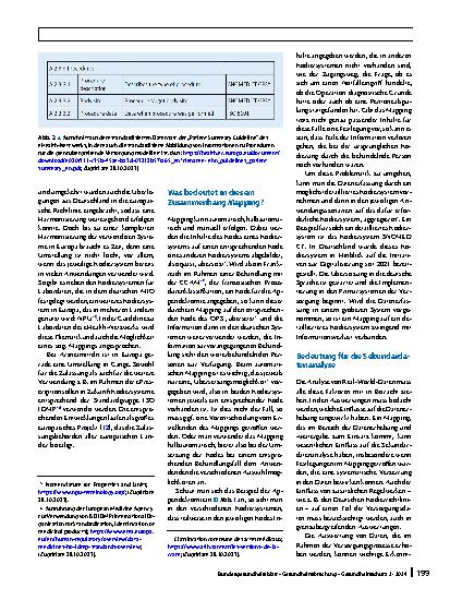 Vorschauseite 5: Die Auswirkungen von Primärdatenqualität und -interoperabilität auf Analysen von Real-World-Daten
