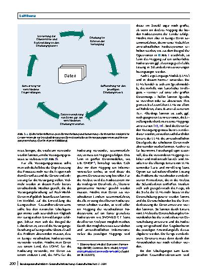 Vorschauseite 6: Die Auswirkungen von Primärdatenqualität und -interoperabilität auf Analysen von Real-World-Daten