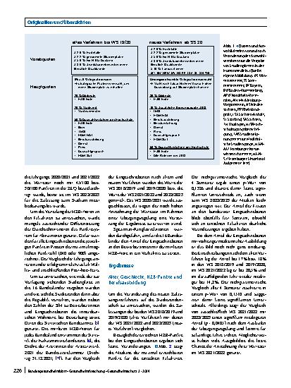Vorschauseite 2: Neues Zulassungsverfahren Humanmedizin: höhere individuelle Gerechtigkeit, aber Verstärkung des Landarztmangels?