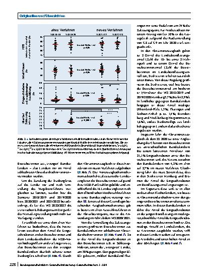Vorschauseite 4: Neues Zulassungsverfahren Humanmedizin: höhere individuelle Gerechtigkeit, aber Verstärkung des Landarztmangels?