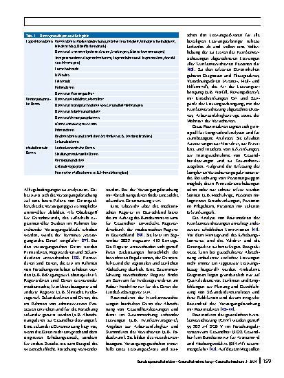 Vorschauseite 5: Gesundheit und Klimawandel – welche Potenziale haben versorgungsnahe Daten?