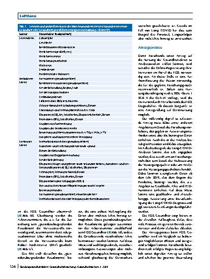 Vorschauseite 4: Aufbau des neuen „Forschungsdatenzentrums Gesundheit“ zur Datenbereitstellung für die Wissenschaft