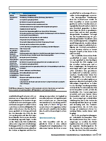 Vorschauseite 5: Aufbau des neuen „Forschungsdatenzentrums Gesundheit“ zur Datenbereitstellung für die Wissenschaft